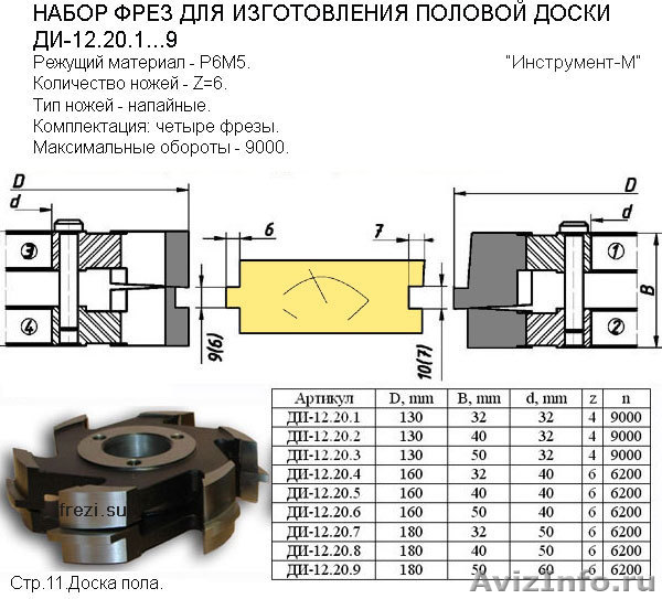 сталь 12с27 sandvik