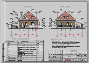 Постройте свой дом в Пензе по нашему проекту - Изображение #7, Объявление #1258869